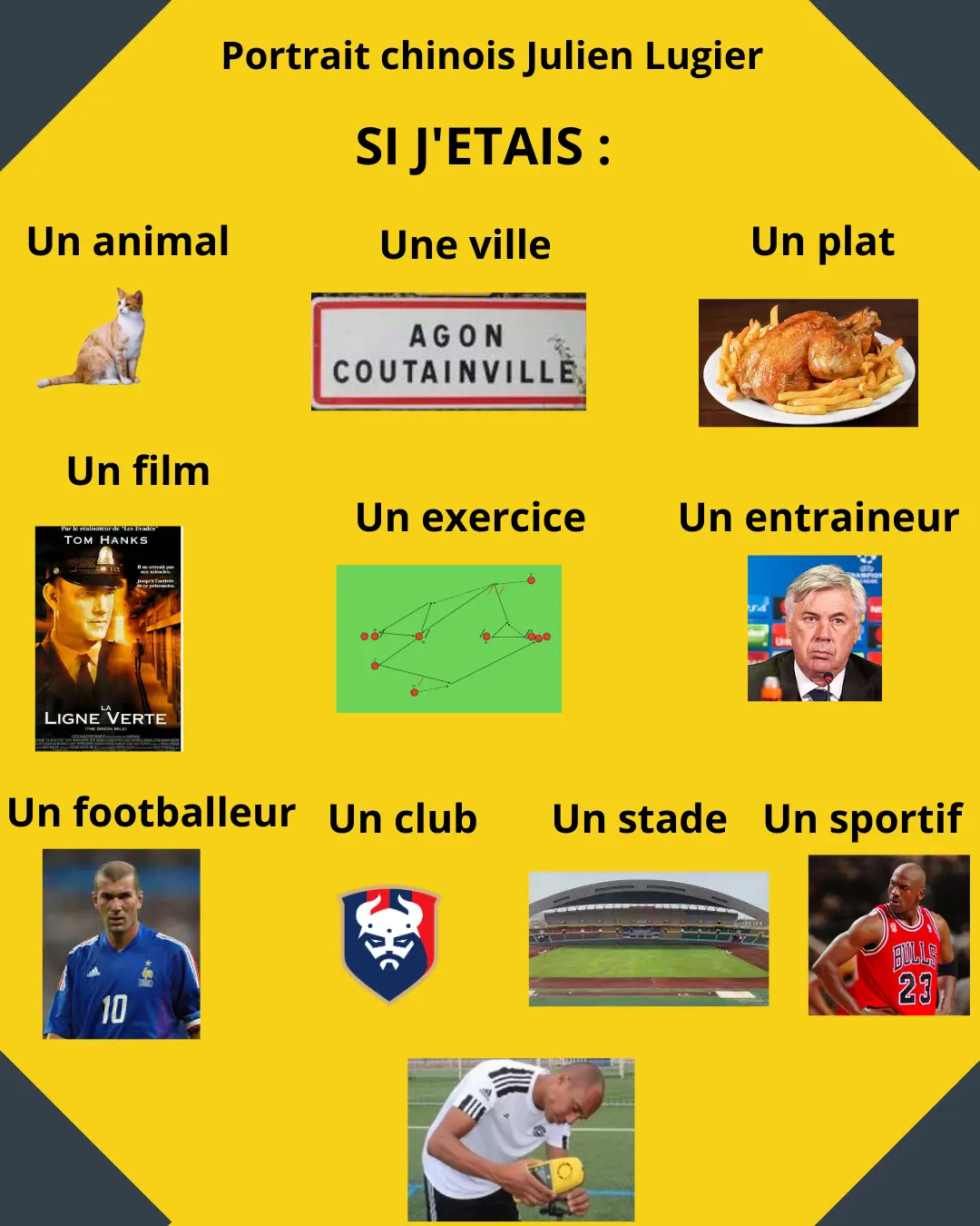 Présentation Julien Lugier